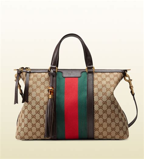 amazon borsa gucci|Amazon.com: Gucci .